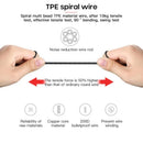 Headset Gamer Headphones Wired Earphone Gaming Earbuds With Mic For Pubg PS4 CSGO Casque Phone Tablet Laptop Universal Game