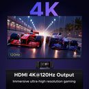 UGREEN USB C HUB Steam Deck Docking Station 6-in-1 Type-C to 4K120Hz HDMI 5Gbps USB-A/C PD100W 1000Mbps RJ45 for ROG Ally Legion