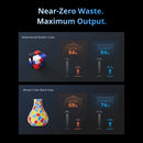 FLASHFORGE High Speed Creator 5 3d Printer Multi-Extruders Multi-color Zero Purge Waste Fully Automatic Calibration Leveling
